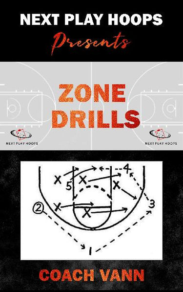 Zone Drills